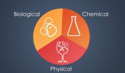 food_contaminants