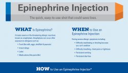 Epinephrine-Injection